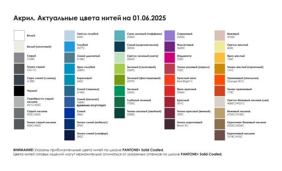 Плед на заказ Wiker, М, акрил